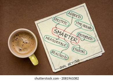 SMARTER acronym (specific, measurable,  agreed, realistic, time-bound, ethical, recorded) - goal setting methodology - napkin doodle with a cup of coffee, business and personal development concept