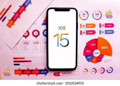 Smartphone with the apple logo iOS 15 is a mobile operating system from the multinational Apple Inc. Originally developed for the iPhone. United States, California April 5, 2021