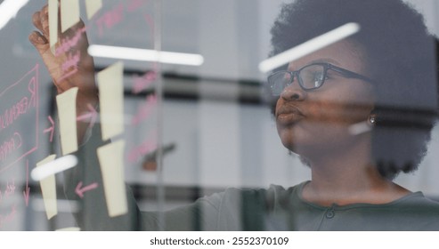 Smiling african american businesswoman brainstorming using memo notes on glass wall in office. work at an independent creative business. - Powered by Shutterstock