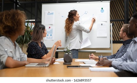 Smiling Caucasian female coach or speaker write on board present startup plan or strategy to multiracial employees in office, focused woman speaker make presentation to coworkers in boardroom