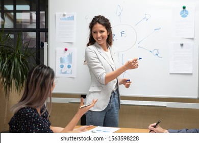 Smiling millennial female caucasian team leader standing near white board with diagram and paper research results at office, presenting company marketing strategy, answering asian colleague questions.