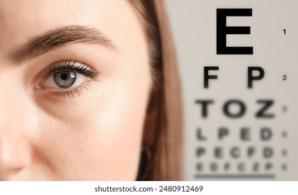 Snellen chart and closeup of woman's eye on grey background. Vision acuity test - Powered by Shutterstock