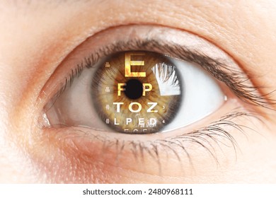 Snellen chart in woman's eye, closeup. Vision acuity test - Powered by Shutterstock