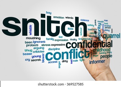 Snitch word cloud