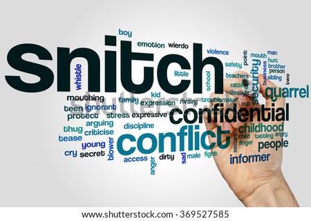 Snitch word cloud