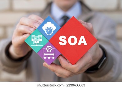 SOA Service Oriented Architecture Concept.