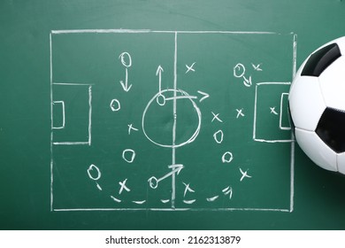 Soccer ball with drawn scheme of game on green chalkboard - Shutterstock ID 2162313879