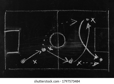 Soccer Or Football Plan On Blackboard With Tactics Strategy