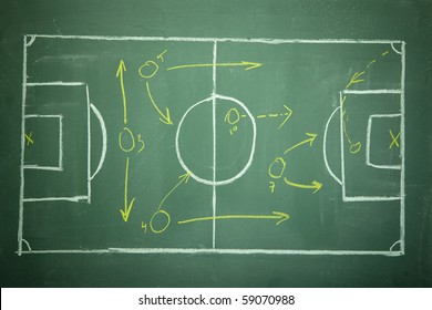 Soccer - Football Strategy Planning On Black (green) Board