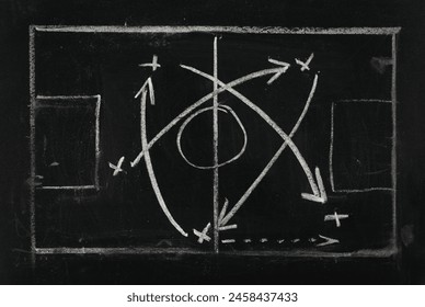 Soccer, football tactics isolated on black blackboard, chalkboard texture
