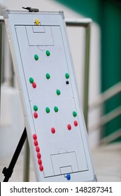 Soccer Game Plan On Whiteboard
