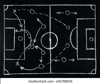 Soccer play tactics strategy drawn with white chalk on chalk board - Powered by Shutterstock