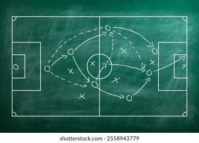 Soccer strategy field on green chalkboard - Powered by Shutterstock