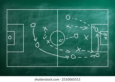 Soccer strategy on the black board with point stick, washcloth and chalks. Drawing tactical scheme for football team. Soccer tactic chalkboard. Graphic training coach. Sketch football stadium. Vector. - Powered by Shutterstock