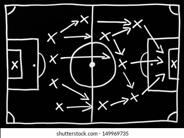 2,059 Soccer tactics background Stock Photos, Images & Photography ...