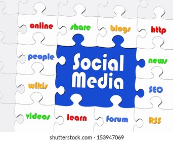 Social Media Concept Stock Photo 153947069 | Shutterstock