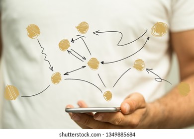 Social Network Interface 