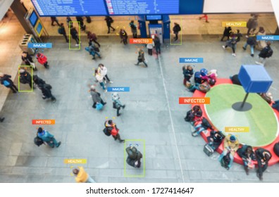 Software App Tracking Blurred People Inside Train Station For Coronavirus Health Prevention - Technology Program Against Covid-19 Outbreak - Big Data, Contagious And Privacy Concept - Defocused Photo