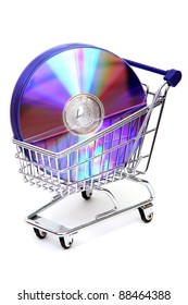 Software buying
