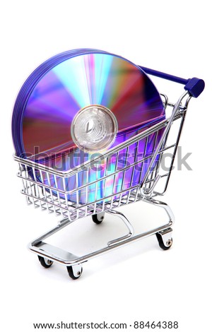 Software buying