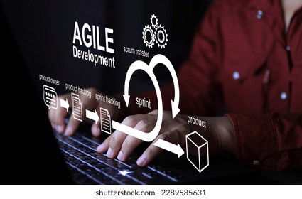 Software developer or software engineer working with agile software development principle on the laptop computer screen, concept about scrum devops. - Shutterstock ID 2289585631