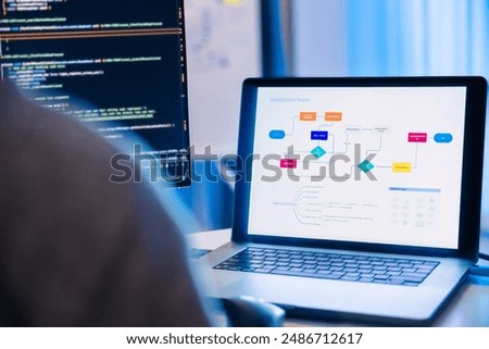 software developer reviews UXUI design diagrams while coding at a workstation