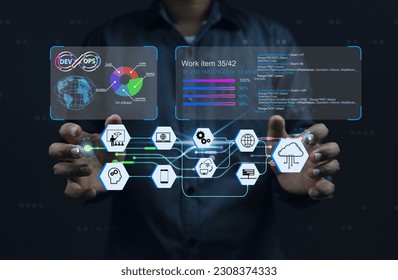 Software developers DEV OPS create or developing the programs. IT operations, high software quality and software development. Agile programming development concept.