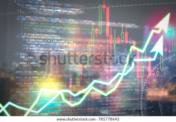 Ish Stock Chart