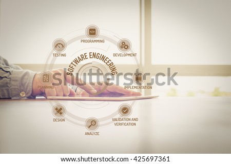 SOFTWARE ENGINEERING chart with keywords and icons on screen