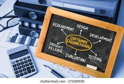 software engineering concept flowchart hand drawing on blackboard