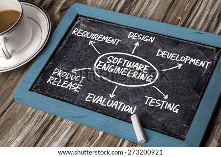 software engineering concept flowchart hand drawing on blackboard