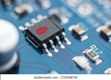 Software security concept. Errors in the program. Bugs in the program. The presence of a backdoor, rootkit. 1