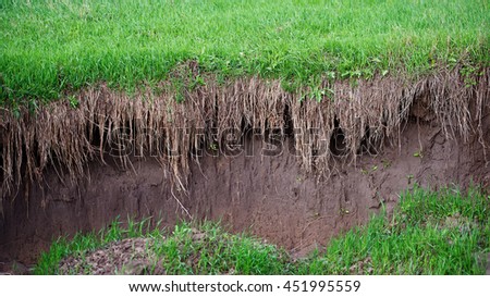 Soil Erosion in the Agricultural Field. 
 land climate  earth damage industrial