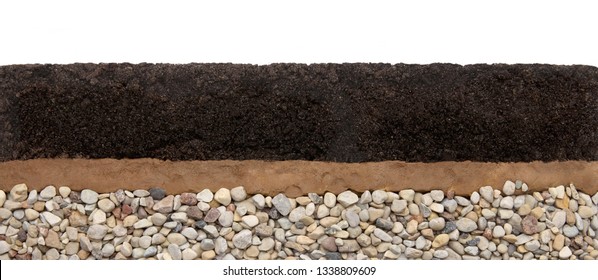 Soil layers: humus, clay and stones isolated on white background. Cross section soil layers.
