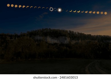 Solar eclipse visible in sky over grassy field