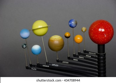 solar system