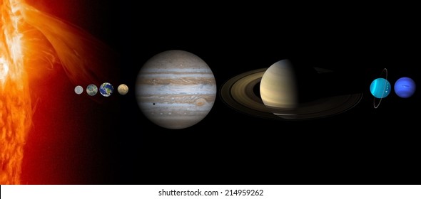 Solar System 