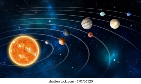 Solar system model, Elements of this image furnished by NASA. - Shutterstock ID 670766320