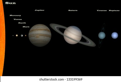 Solar system named in english. Elements of this image furnished by NASA - Powered by Shutterstock