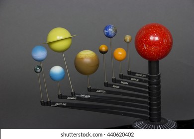 solar system , planets