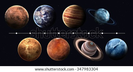 Solar system planets, pluto and sun in highest quality and resolution. Elements of this image furnished by NASA