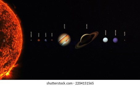 1,090 Sun Earth Scale Images, Stock Photos & Vectors | Shutterstock