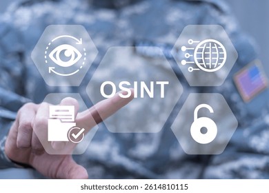 Soldier using virtual touch screen push text: OSINT. OSINT or Open Source INTelligence Investigation War Coverage Concept. Open data access gathering.