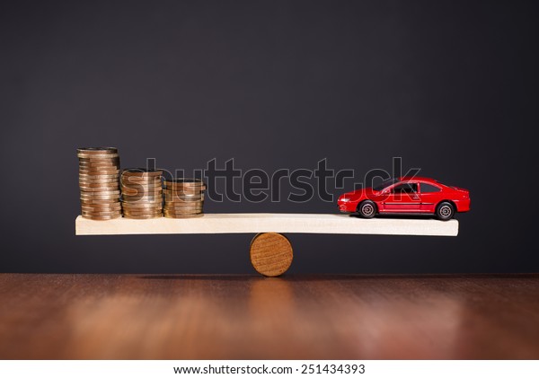 Solid Financing of a
Car