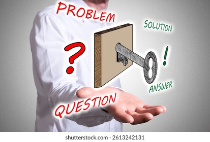 Solution concept levitating above a human hand