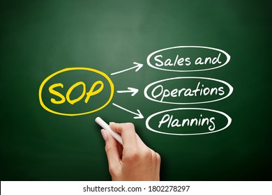 SOP - Sales And Operations Planning Acronym, Business Concept Background On Blackboard