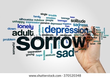 Sorrow word cloud