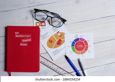 South Tangerang, Indonesia - December 26, 2020: Concept Desk For Digital Business Using Big Data Insight And Targeted Market Handbook With Chart, Pen On Desk, Ruler And Reading Glasses. 