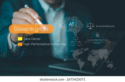 Sovereign AI, ability to control, develop, operate artificial intelligence technology physical infrastructure supercomputers data  AI models in accordance laws culture to maintain digital security  