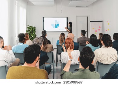 In a spacious office room, a businesswoman presents a SWOT analysis on a large screen. The diverse audience, viewed from the back, is clapping their hands in appreciation.